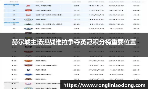 赫尔城主场迎战维拉争夺英冠积分榜重要位置